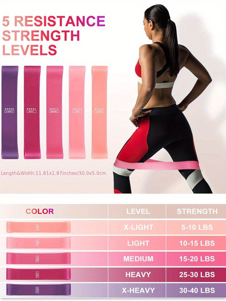 Resistance Loop, Exercise Bands