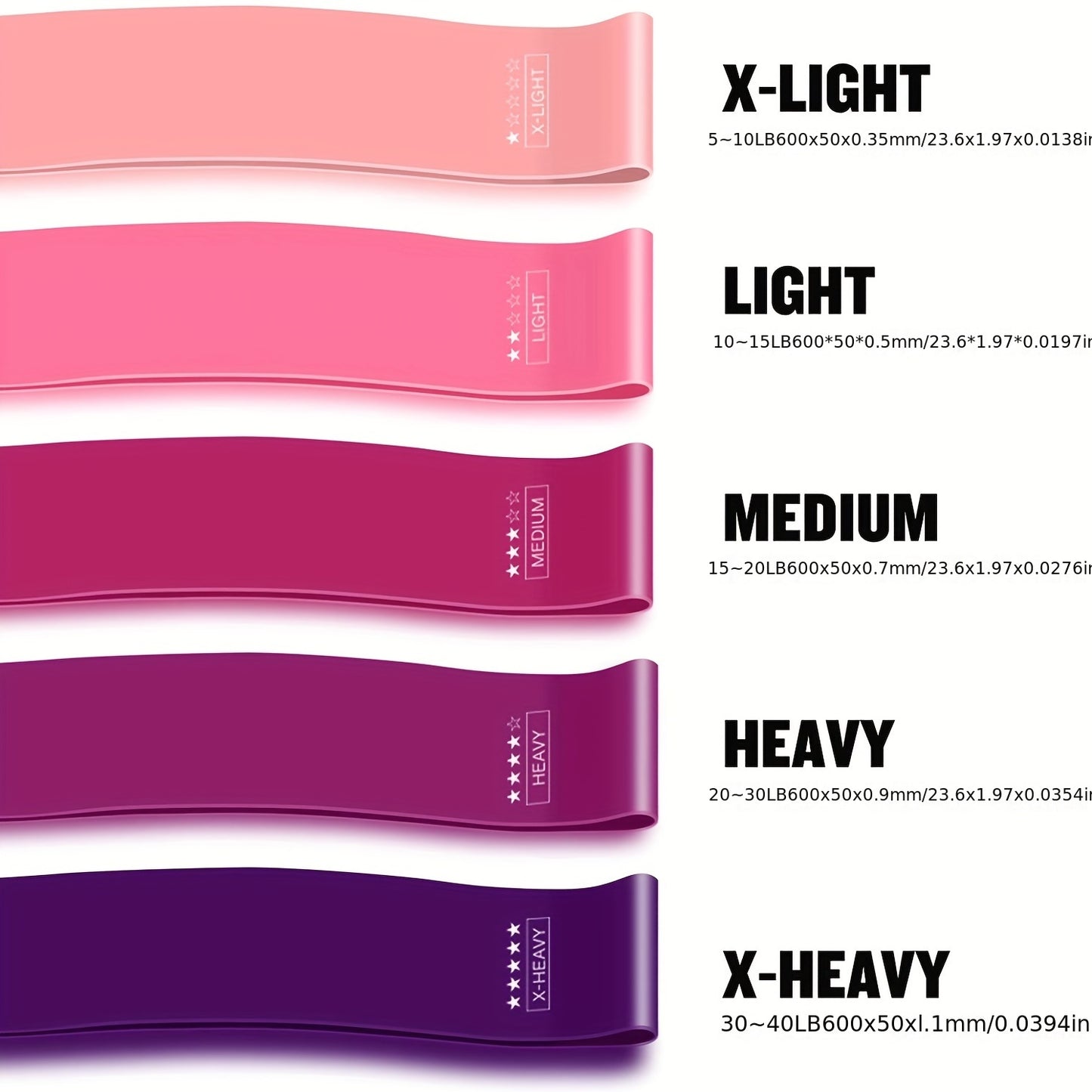 Resistance Loop, Exercise Bands
