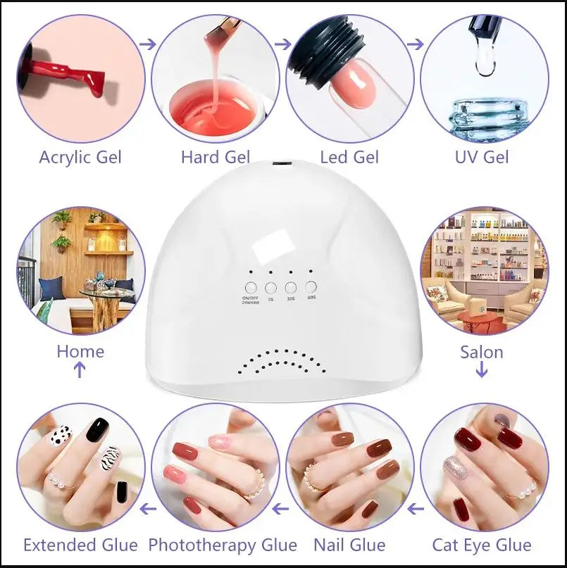 LINMANDA Professional UV LED Lamp for Nails Nail Dryer Machine Nail Home Use Light Uv Gel Varnish Manicure Equipment Tools