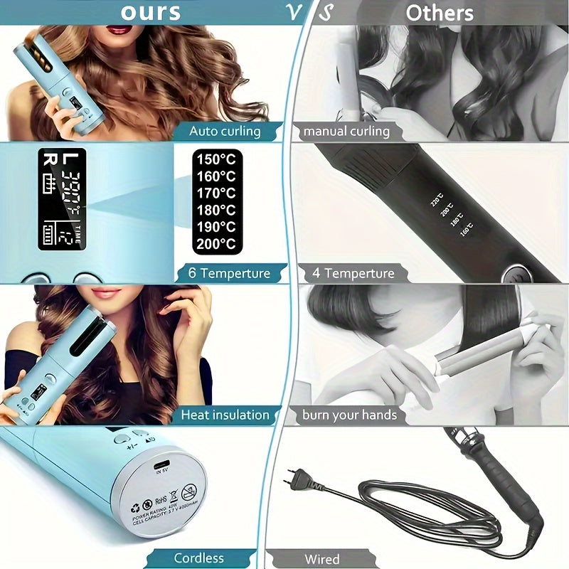 DELYOU Auto-Curler, Quick Charge USB